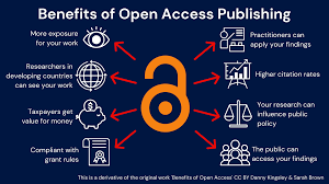 Open Access