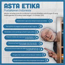 Etika Pustakawan