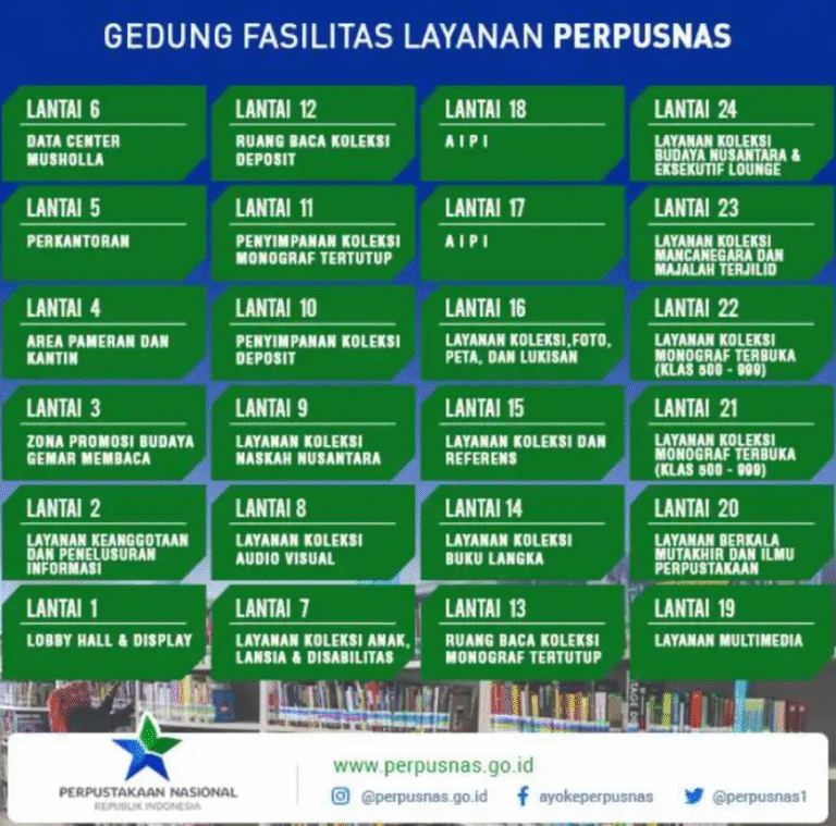 Perpustakaan Nasional